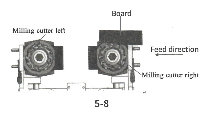  pre milling mechanism