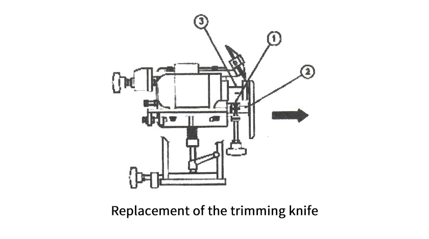Steps for replacing the trimming knife